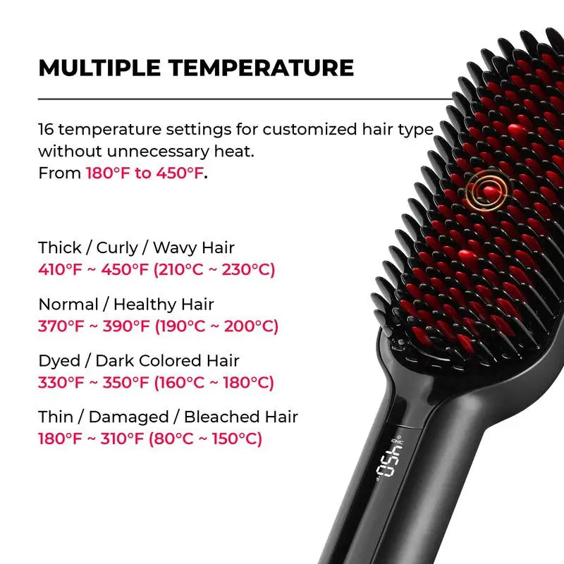 TYMO iONIC PLUS - Hair Straightener Brush with Smooth and Comfort Features hair straightening  hairwaver Smoothing Handle